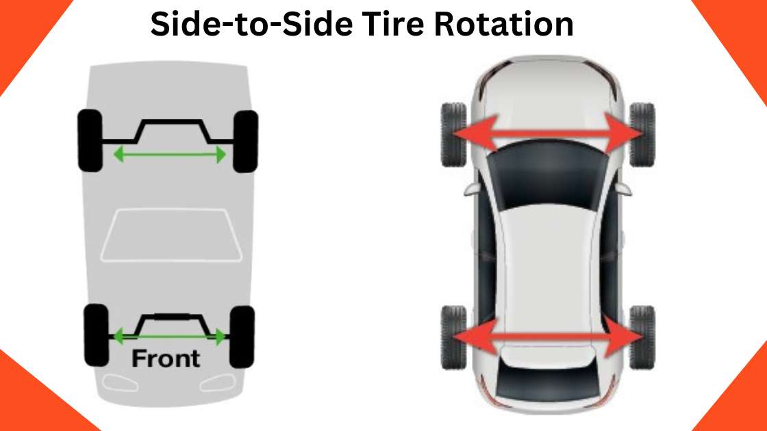 Side-to-Side Tire Rotation