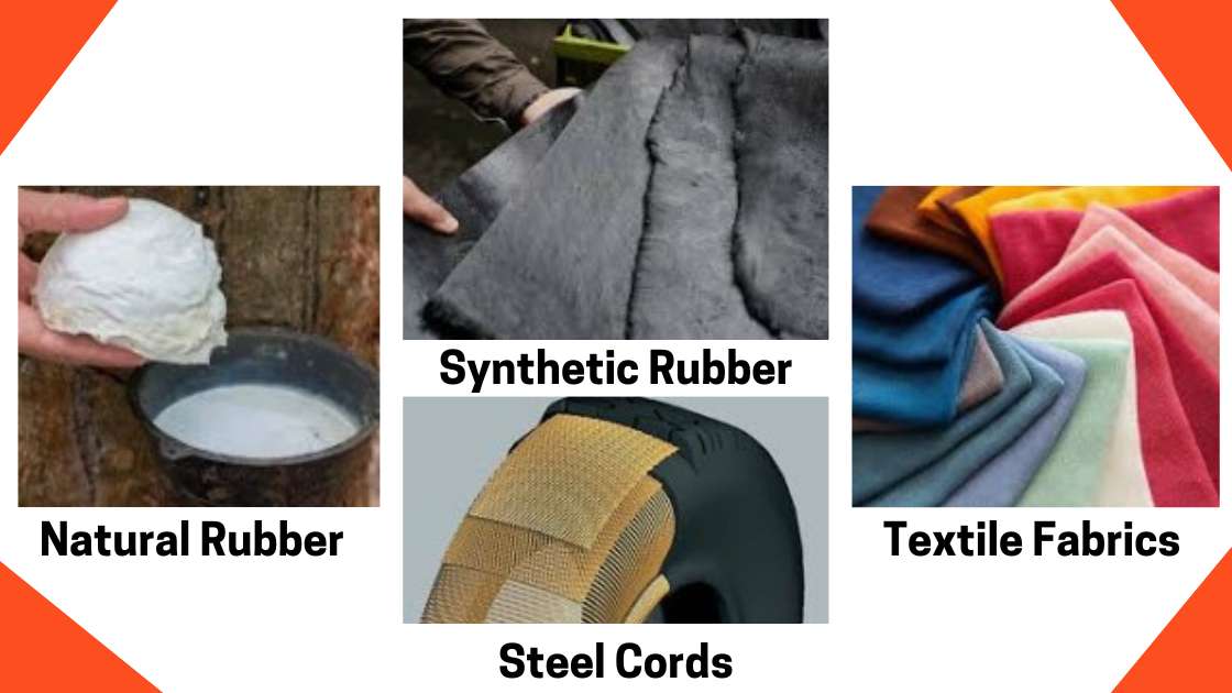 Tire Construction Materials